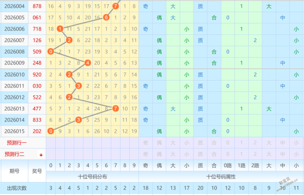 勇闯彩界,福彩,年第,广东体彩,广东体彩网,广东体彩网官网,体育彩票,体彩大乐透,竞彩足球,体彩公益