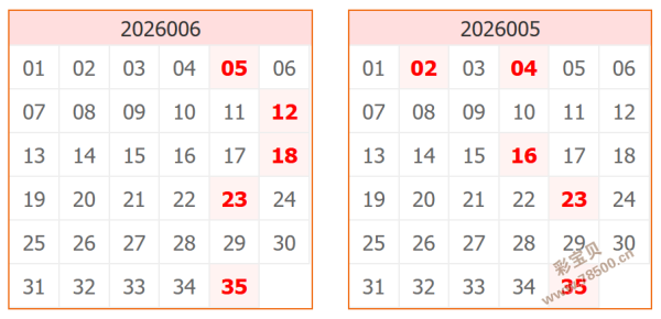 白壳艇秘籍,期三码精准,定位,广东体彩,广东体彩网,广东体彩网官网,体育彩票,体彩大乐透,竞彩足球,体彩公益