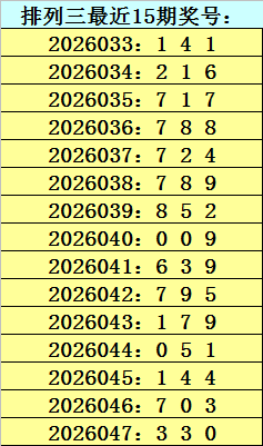 彩运竹香,双色球,预测揭秘,广东体彩,广东体彩网,广东体彩网官网,体育彩票,体彩大乐透,竞彩足球,体彩公益