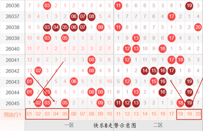 史银川独家,揭秘,日双色球必,广东体彩,广东体彩网,广东体彩网官网,体育彩票,体彩大乐透,竞彩足球,体彩公益