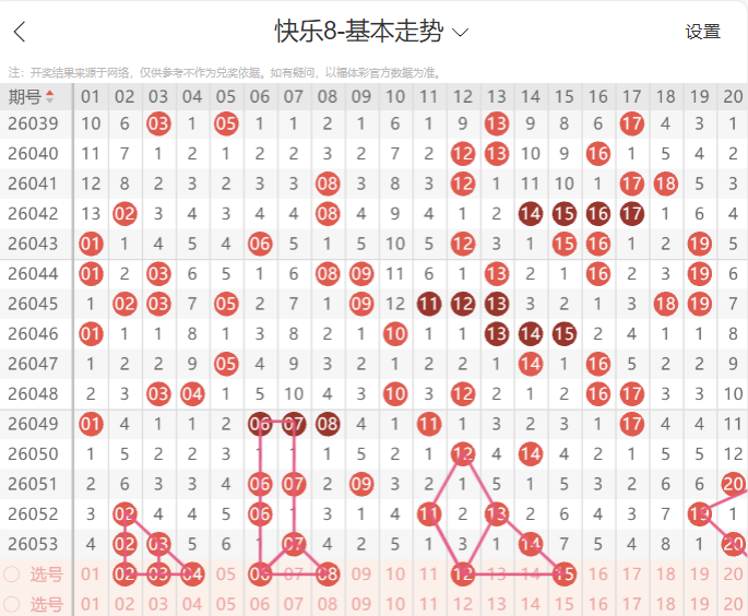 史银川独家,揭秘,日双色球必,广东体彩,广东体彩网,广东体彩网官网,体育彩票,体彩大乐透,竞彩足球,体彩公益