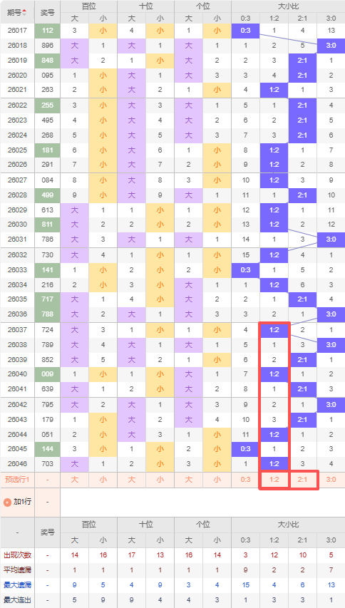 独家揭秘,期双色球必,中秘码,广东体彩,广东体彩网,广东体彩网官网,体育彩票,体彩大乐透,竞彩足球,体彩公益