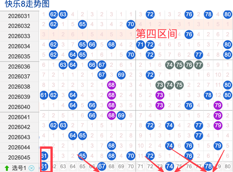 安队双色球,期推荐,红球胆码,广东体彩,广东体彩网,广东体彩网官网,体育彩票,体彩大乐透,竞彩足球,体彩公益