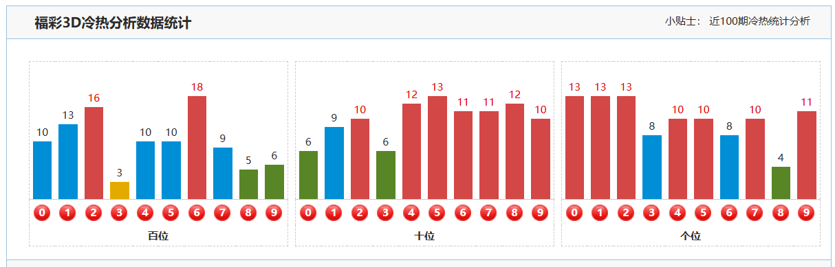 温馨共鸣,期大乐透独,家精选,广东体彩,广东体彩网,广东体彩网官网,体育彩票,体彩大乐透,竞彩足球,体彩公益