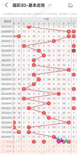 期福彩,专家质合分,前区十码稳,广东体彩,广东体彩网,广东体彩网官网,体育彩票,体彩大乐透,竞彩足球,体彩公益