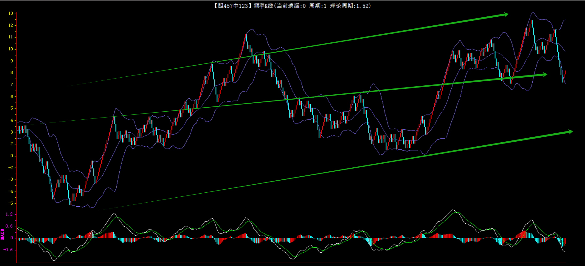 大乐透,期专家推荐,复式号码,广东体彩,广东体彩网,广东体彩网官网,体育彩票,体彩大乐透,竞彩足球,体彩公益