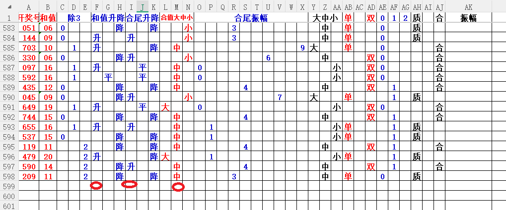 期大乐透专,家推荐,质合分析前,广东体彩,广东体彩网,广东体彩网官网,体育彩票,体彩大乐透,竞彩足球,体彩公益