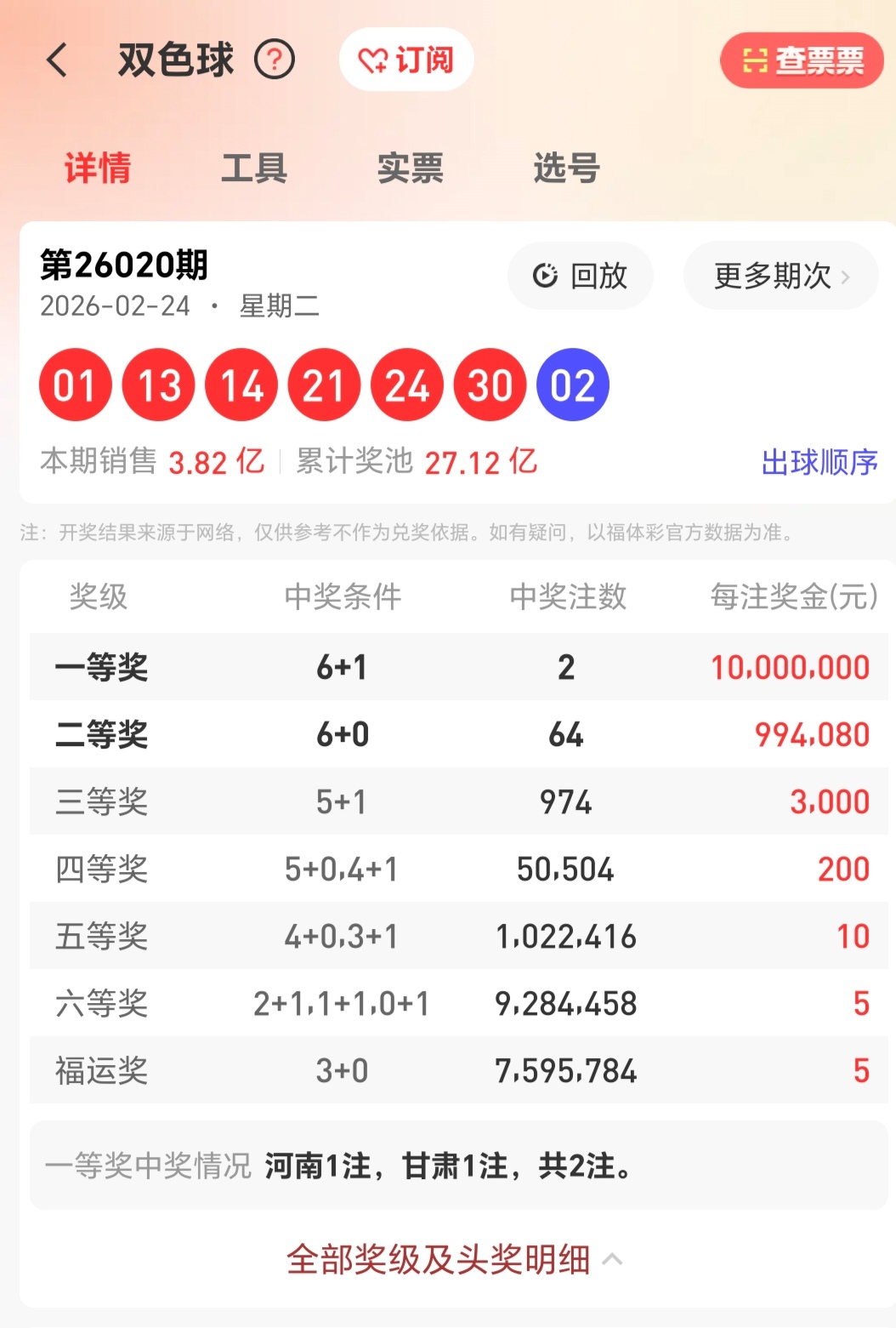 大乐透,期专家推荐,前区十码质,广东体彩,广东体彩网,广东体彩网官网,体育彩票,体彩大乐透,竞彩足球,体彩公益