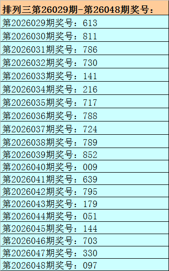 福彩,期组选分析,推荐,广东体彩,广东体彩网,广东体彩网官网,体育彩票,体彩大乐透,竞彩足球,体彩公益
