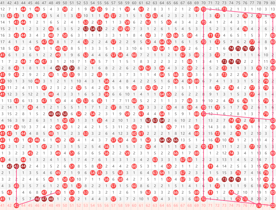 期大乐透预,专家后区生,肖推荐分析,广东体彩,广东体彩网,广东体彩网官网,体育彩票,体彩大乐透,竞彩足球,体彩公益