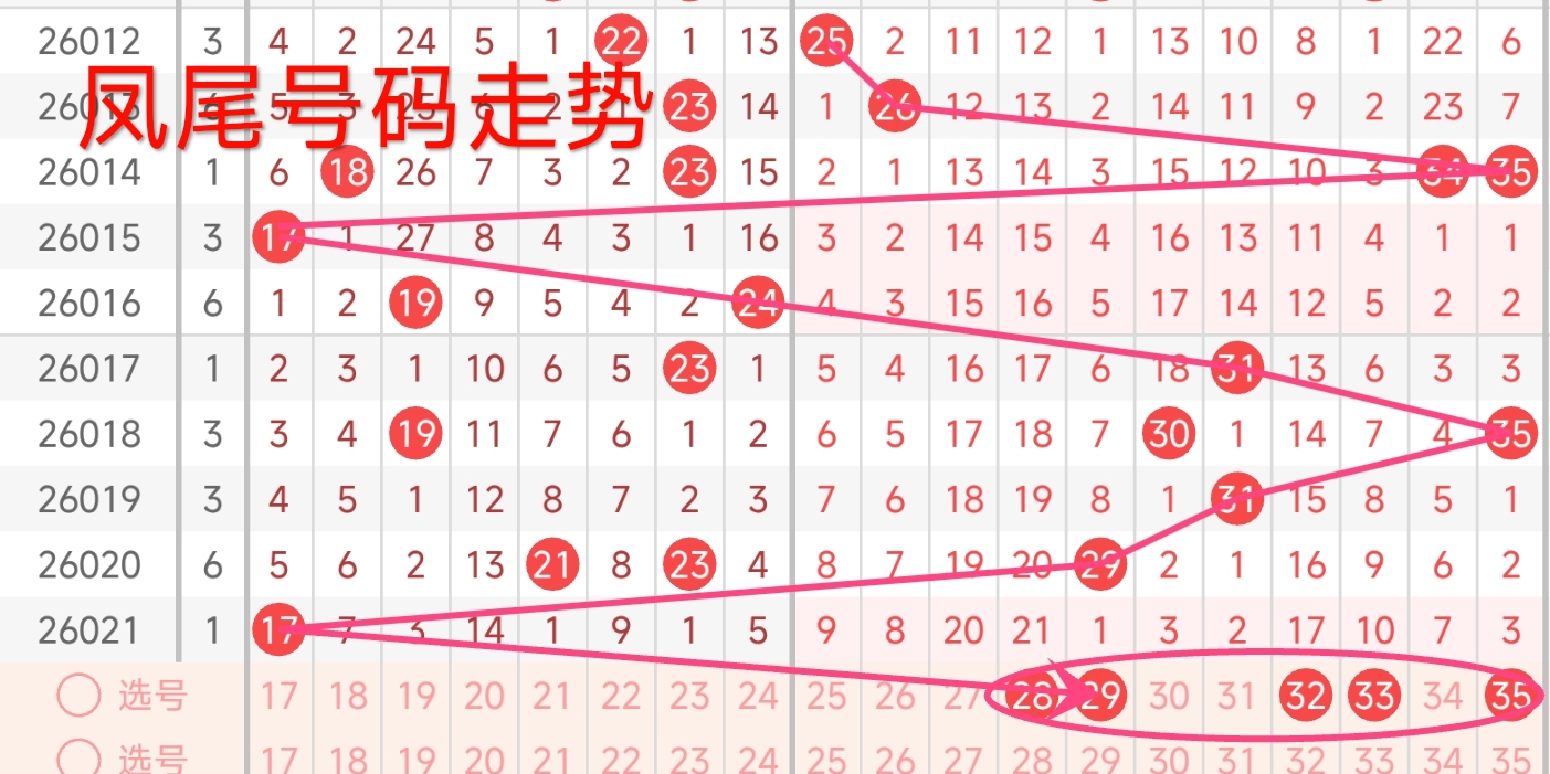 大乐透期号,专家质合分,析推荐前区,广东体彩,广东体彩网,广东体彩网官网,体育彩票,体彩大乐透,竞彩足球,体彩公益