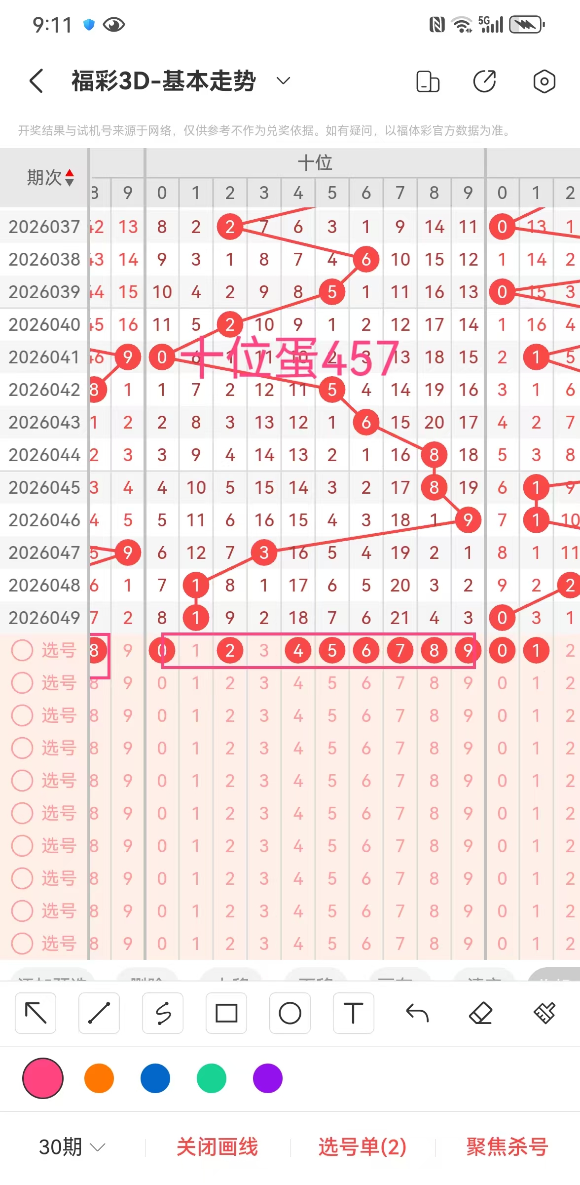 双色球,期专家分析,推荐,广东体彩,广东体彩网,广东体彩网官网,体育彩票,体彩大乐透,竞彩足球,体彩公益