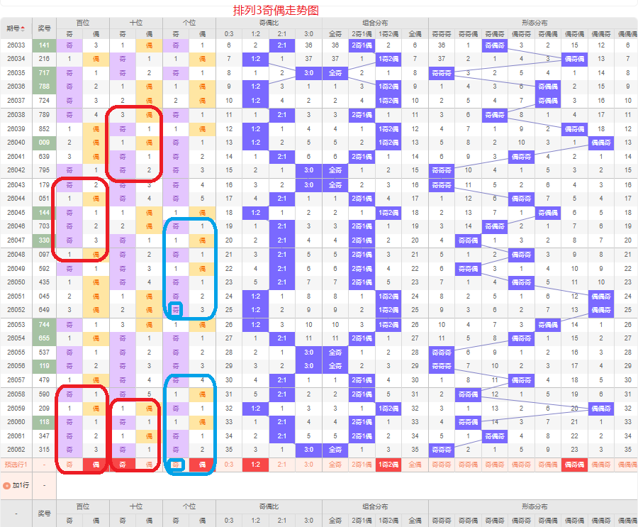 刘栋双色球,推荐,期号精选,广东体彩,广东体彩网,广东体彩网官网,体育彩票,体彩大乐透,竞彩足球,体彩公益