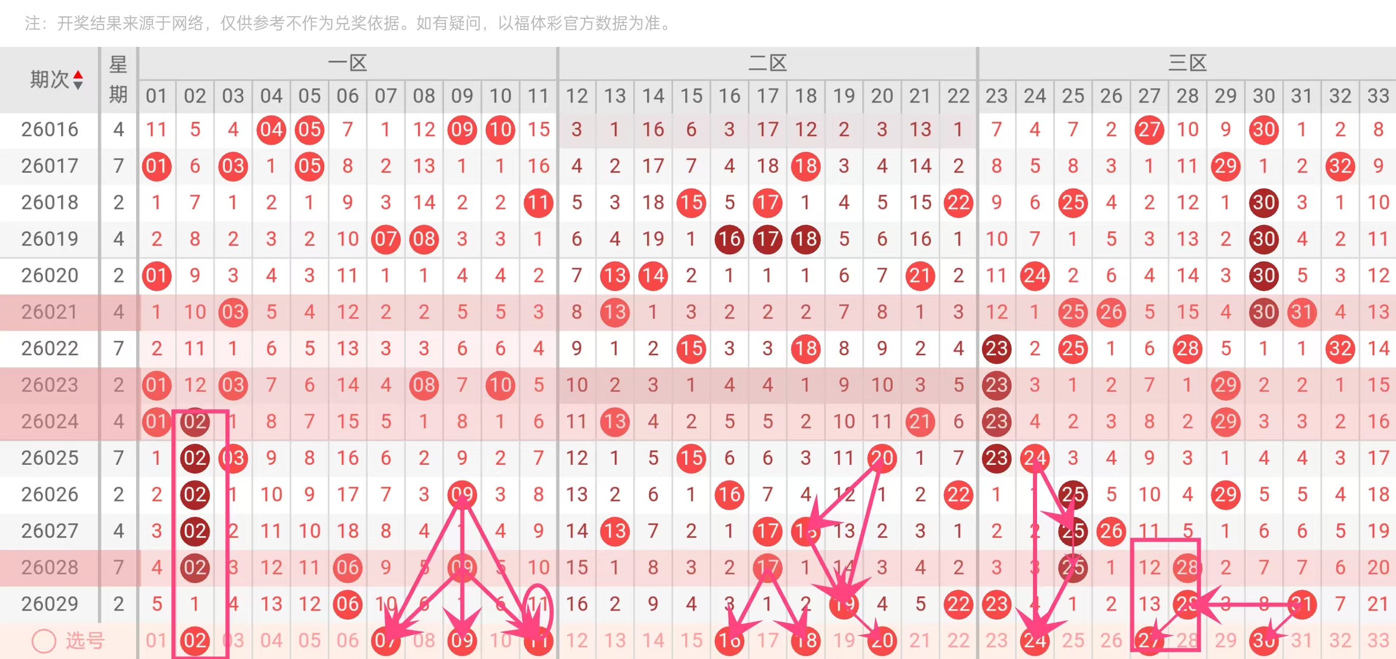 期排列,号码走势及,专家质合分,广东体彩,广东体彩网,广东体彩网官网,体育彩票,体彩大乐透,竞彩足球,体彩公益