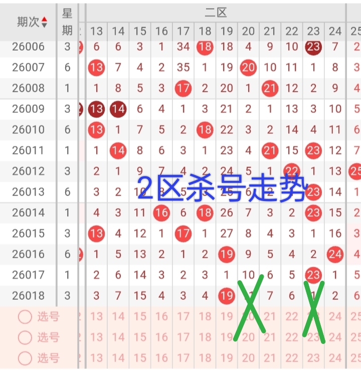 福彩,期专家推荐,分析,广东体彩,广东体彩网,广东体彩网官网,体育彩票,体彩大乐透,竞彩足球,体彩公益