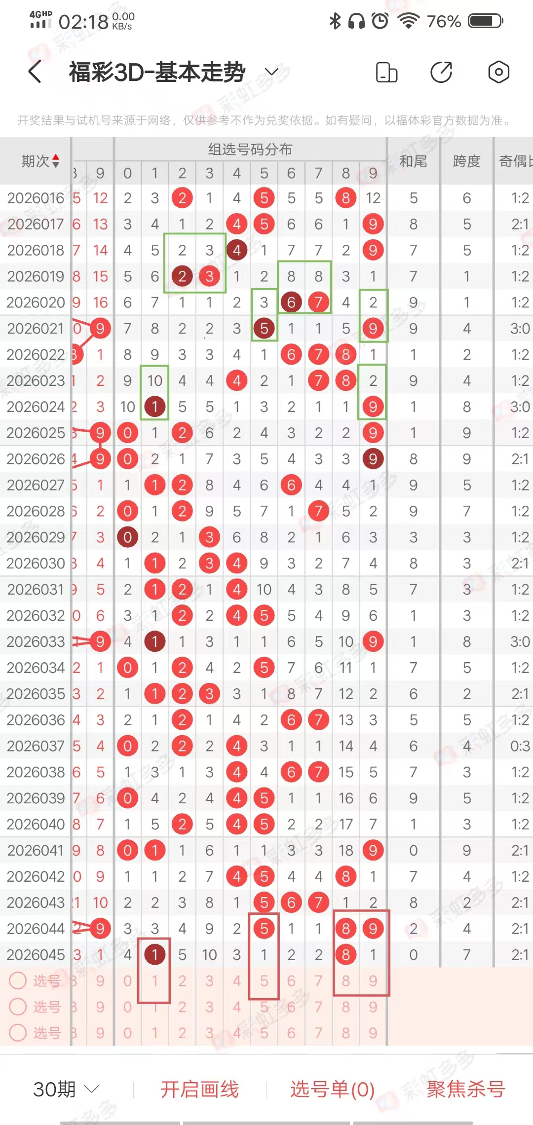 双色球第,期子牙精选,杀三蓝,广东体彩,广东体彩网,广东体彩网官网,体育彩票,体彩大乐透,竞彩足球,体彩公益