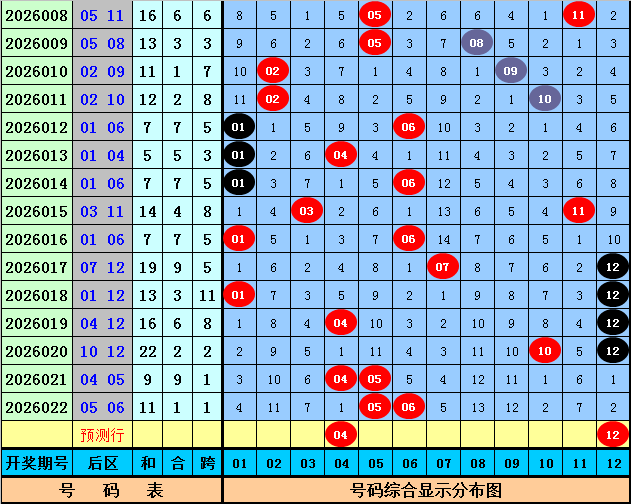 福彩,期专家号码,推荐,广东体彩,广东体彩网,广东体彩网官网,体育彩票,体彩大乐透,竞彩足球,体彩公益