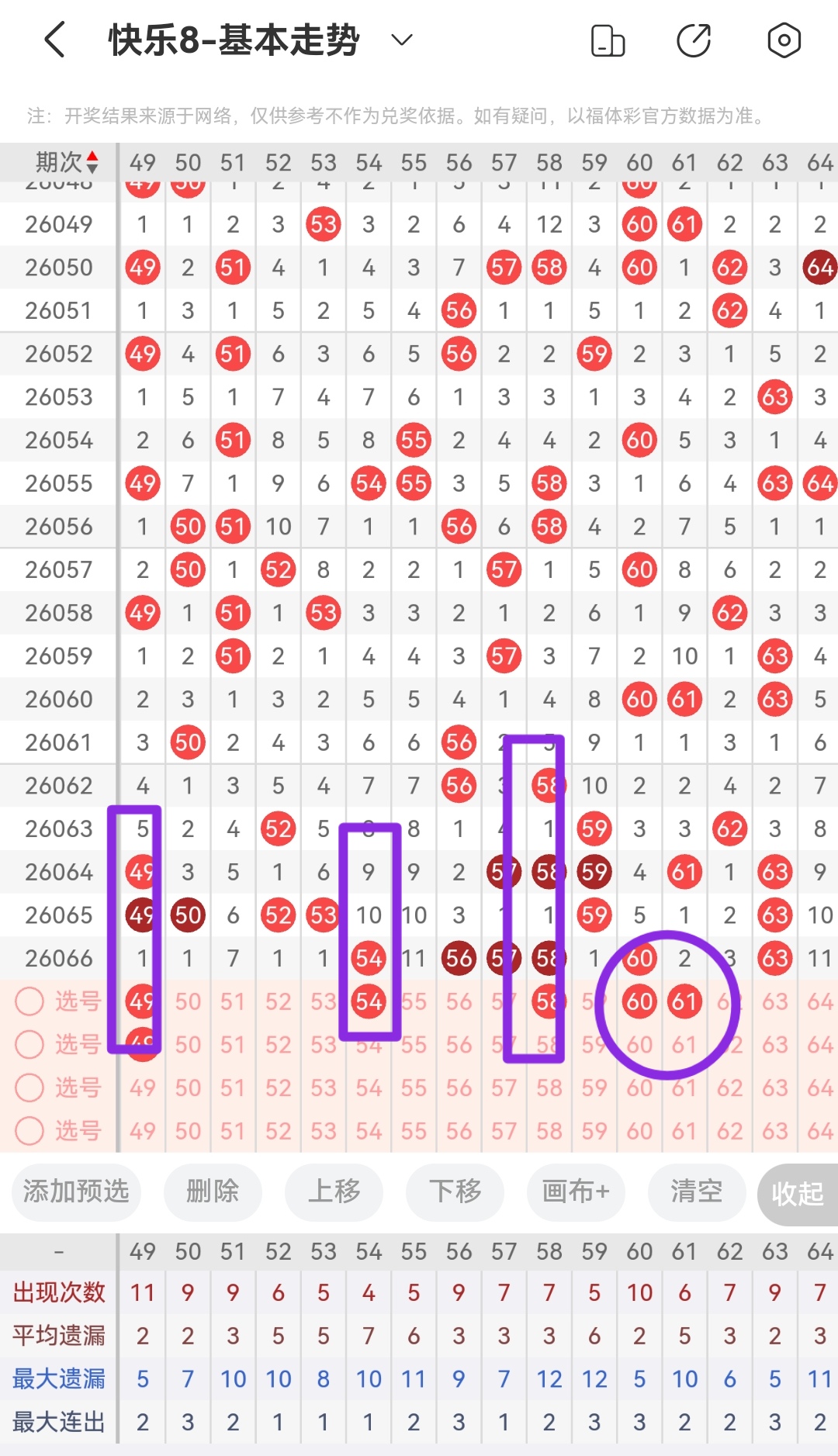 姚福荣独家,揭秘,今日排三,广东体彩,广东体彩网,广东体彩网官网,体育彩票,体彩大乐透,竞彩足球,体彩公益
