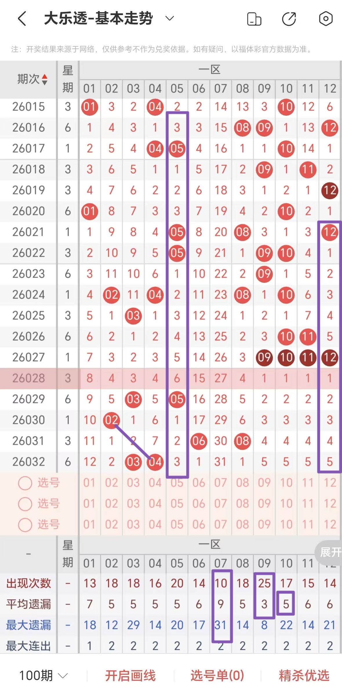 七星彩,期专家推荐,玩大小比分,广东体彩,广东体彩网,广东体彩网官网,体育彩票,体彩大乐透,竞彩足球,体彩公益