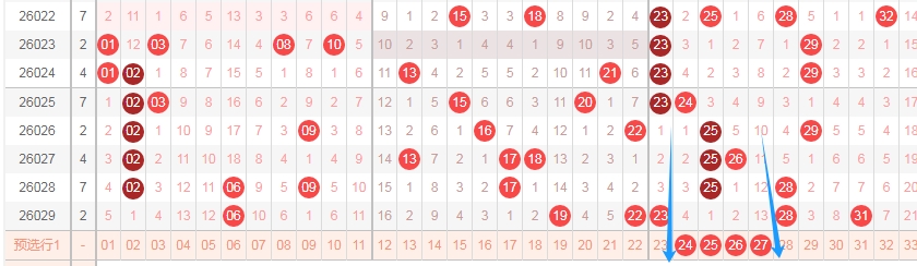 姚福荣独家,揭秘,今日排三,广东体彩,广东体彩网,广东体彩网官网,体育彩票,体彩大乐透,竞彩足球,体彩公益