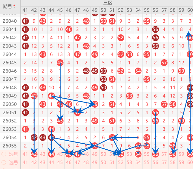 组号达人揭,期排列三精,准缩水攻略,广东体彩,广东体彩网,广东体彩网官网,体育彩票,体彩大乐透,竞彩足球,体彩公益