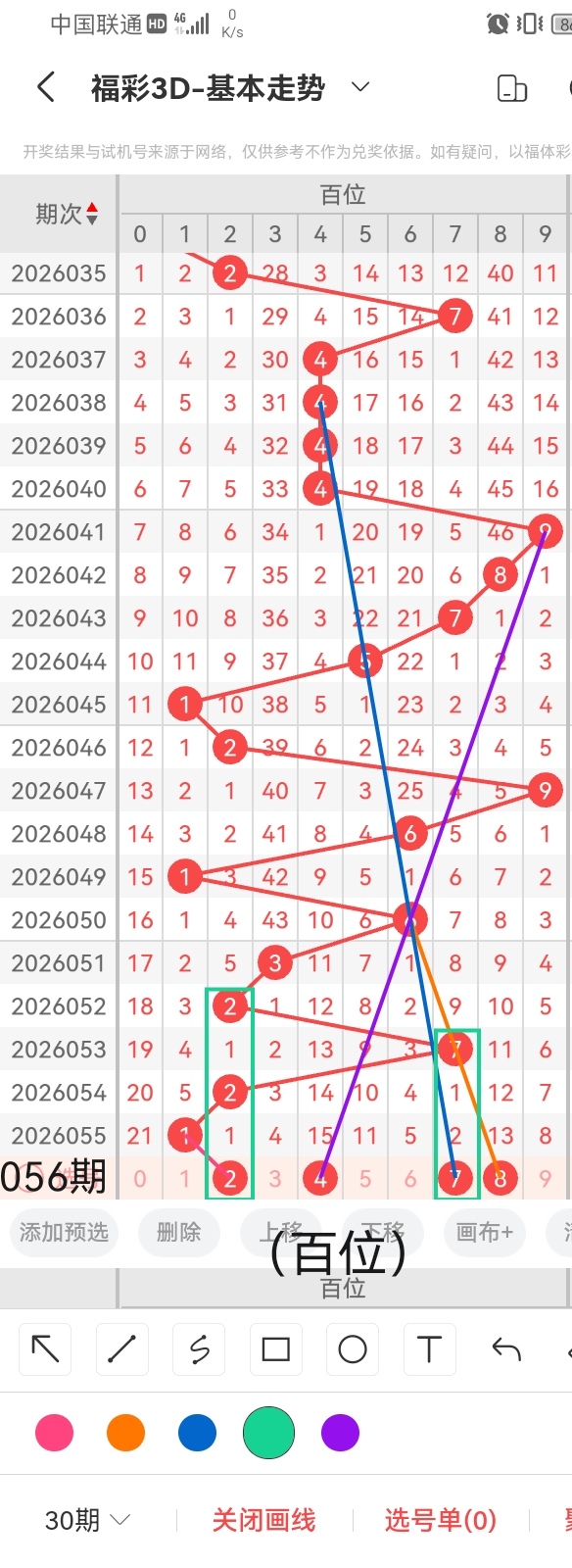 组号达人揭,期排列三精,准缩水攻略,广东体彩,广东体彩网,广东体彩网官网,体育彩票,体彩大乐透,竞彩足球,体彩公益