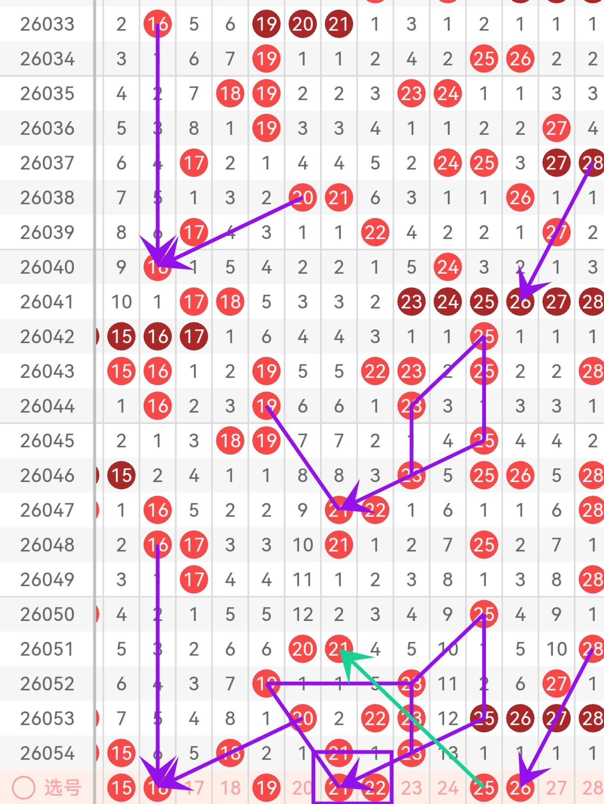 重磅推荐,排列三第,期十注组选,广东体彩,广东体彩网,广东体彩网官网,体育彩票,体彩大乐透,竞彩足球,体彩公益
