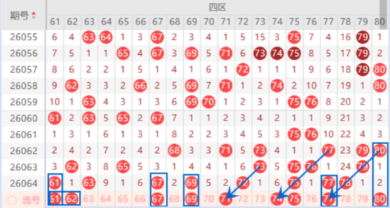 排列三,期专家质合,分析推荐前,广东体彩,广东体彩网,广东体彩网官网,体育彩票,体彩大乐透,竞彩足球,体彩公益
