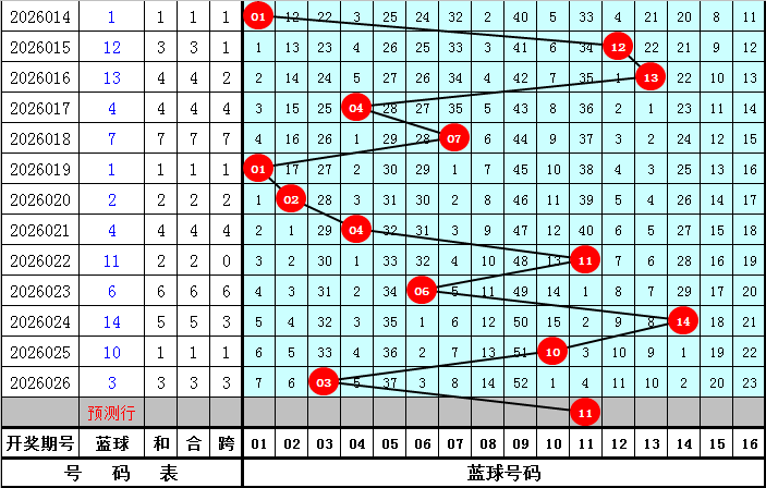 排列三,期专家质合,分析推荐前,广东体彩,广东体彩网,广东体彩网官网,体育彩票,体彩大乐透,竞彩足球,体彩公益