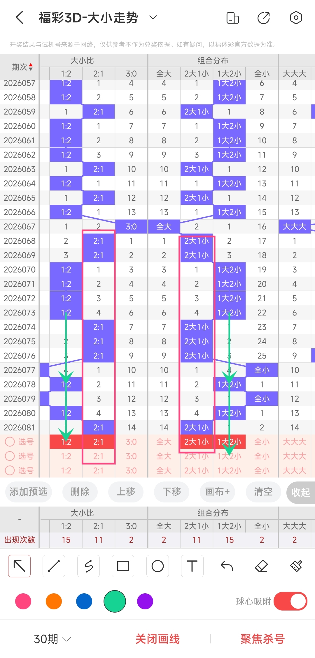 大乐透,期专家推荐,胆码及质合,广东体彩,广东体彩网,广东体彩网官网,体育彩票,体彩大乐透,竞彩足球,体彩公益