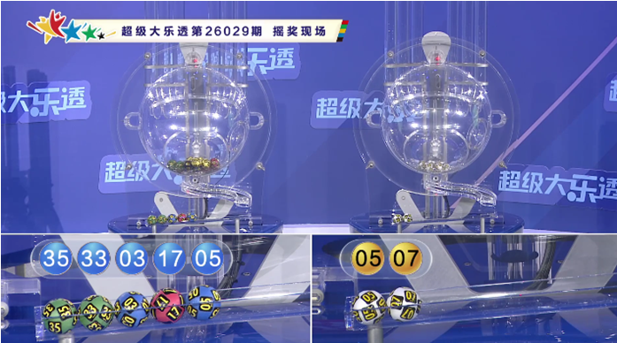 双色球,期专家推荐,红球,广东体彩,广东体彩网,广东体彩网官网,体育彩票,体彩大乐透,竞彩足球,体彩公益