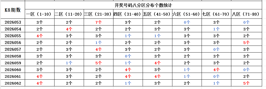 大乐透,期海滨专家,推荐质合分,广东体彩,广东体彩网,广东体彩网官网,体育彩票,体彩大乐透,竞彩足球,体彩公益