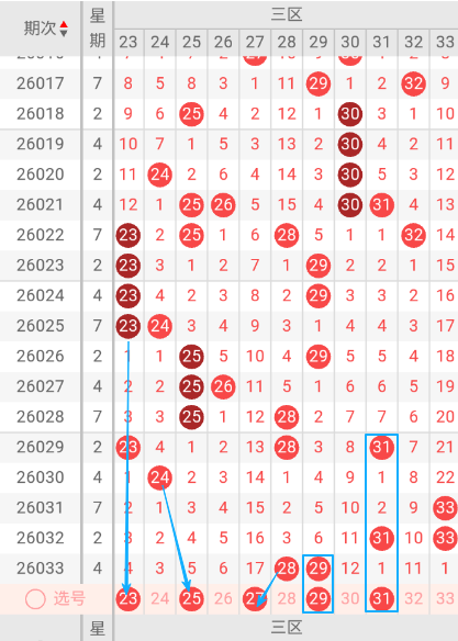 大乐透,期专家质合,分析前区十,广东体彩,广东体彩网,广东体彩网官网,体育彩票,体彩大乐透,竞彩足球,体彩公益
