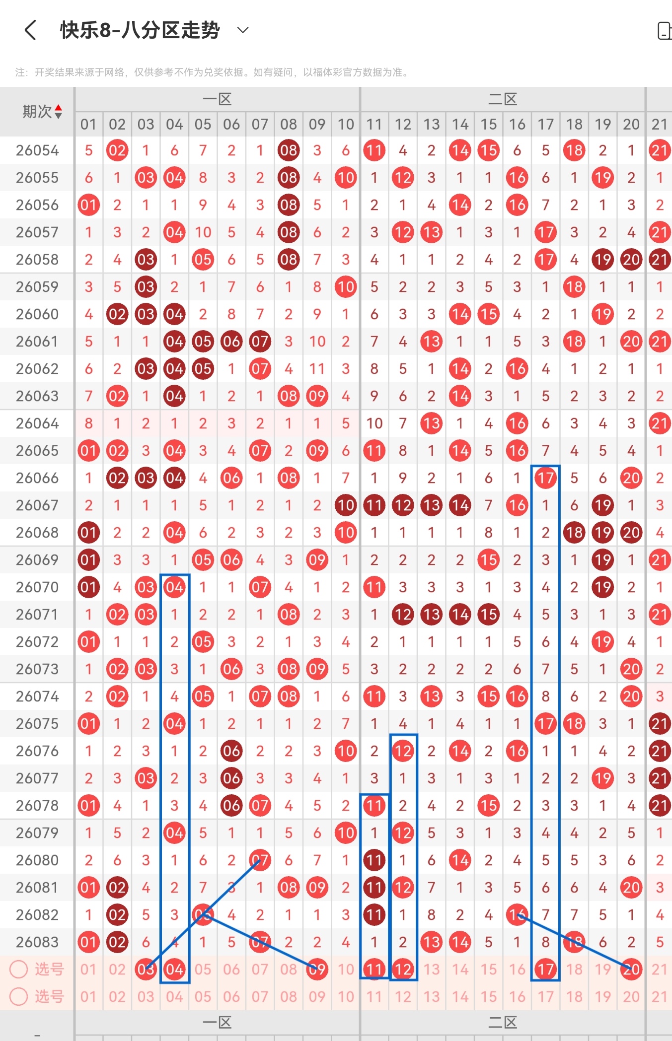 大乐透,期专家质合,分析前区十,广东体彩,广东体彩网,广东体彩网官网,体育彩票,体彩大乐透,竞彩足球,体彩公益