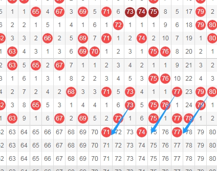期排列三罗,文四字谜解,析推荐,广东体彩,广东体彩网,广东体彩网官网,体育彩票,体彩大乐透,竞彩足球,体彩公益