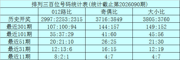 排列五第,期金龙专家,质合推荐胆,广东体彩,广东体彩网,广东体彩网官网,体育彩票,体彩大乐透,竞彩足球,体彩公益