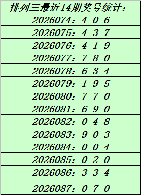 解码阵势,期排三号码,前瞻,广东体彩,广东体彩网,广东体彩网官网,体育彩票,体彩大乐透,竞彩足球,体彩公益