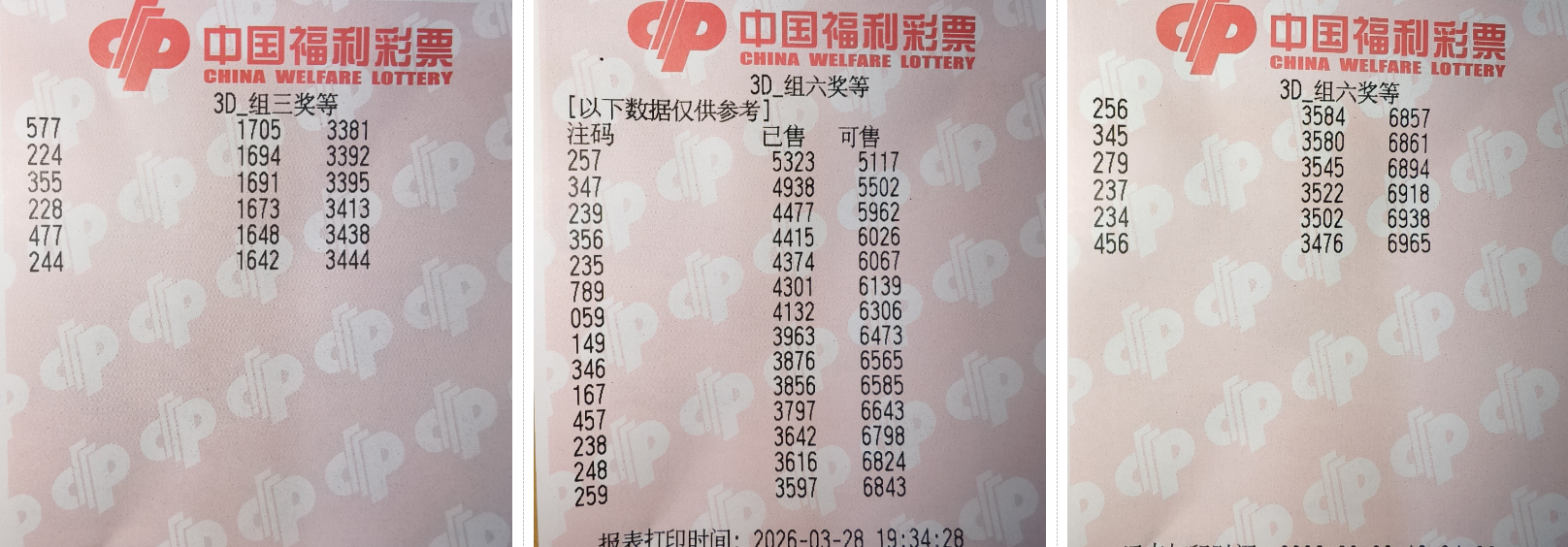 福彩,期专家精析,定位推荐,广东体彩,广东体彩网,广东体彩网官网,体育彩票,体彩大乐透,竞彩足球,体彩公益