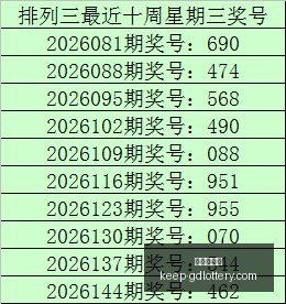 年福彩,狼牙读胆绝,技解析,广东体彩网官网,广东体彩网购彩,广东体彩金额,广东体育彩票技巧,广东体彩新闻
