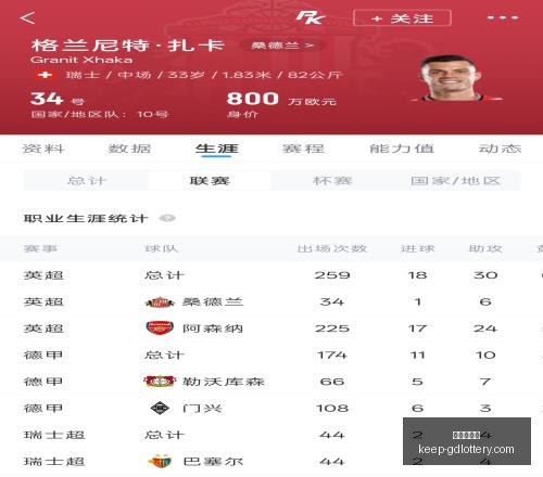 世界杯前瞻,南美对非洲,焦点战,广东体彩网官网,广东体彩网购彩,广东体彩金额,广东体育彩票技巧,广东体彩新闻