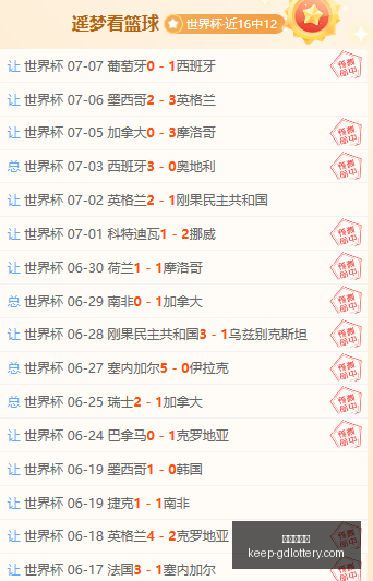 最新解读,多伦多节奏,与金州女武,广东体彩网官网,广东体彩网购彩,广东体彩金额,广东体育彩票技巧,广东体彩新闻