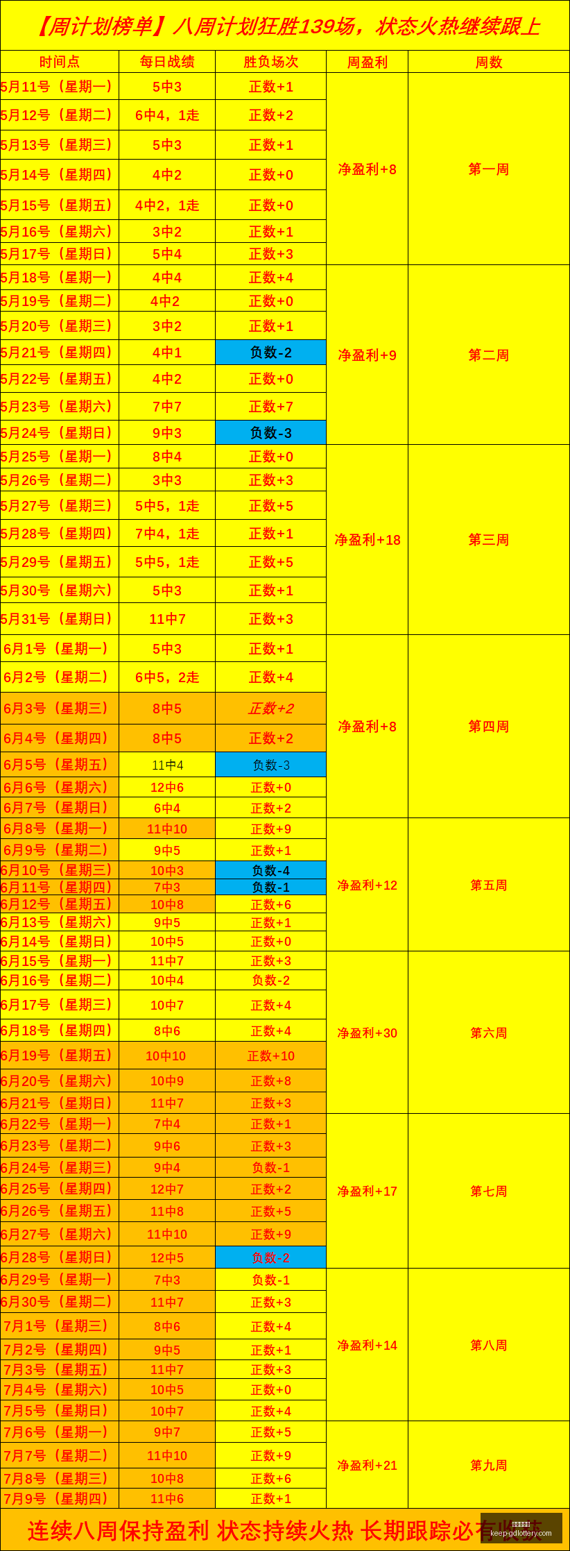 深度解析,赛事全记录,比分与胜负,广东体彩网官网,广东体彩网购彩,广东体彩金额,广东体育彩票技巧,广东体彩新闻