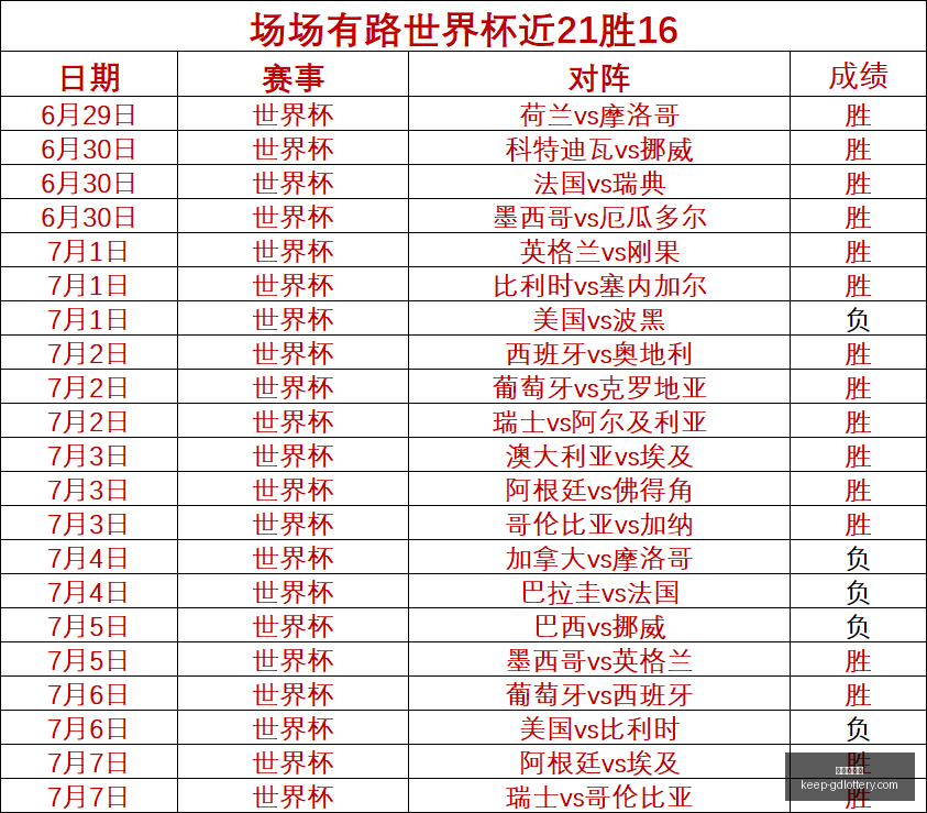 足球攻略周,二欧冠资格,赛前瞻,广东体彩网官网,广东体彩网购彩,广东体彩金额,广东体育彩票技巧,广东体彩新闻