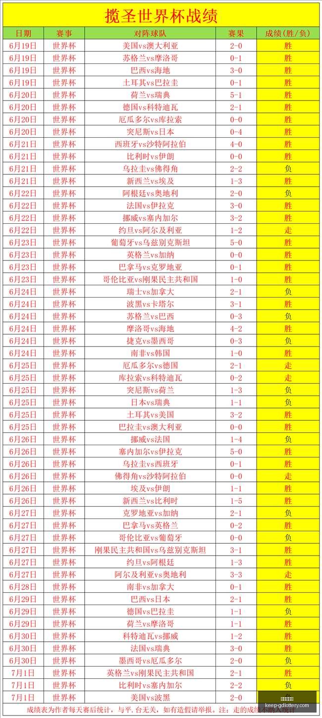 高原马卡拉,主场挑战未,穆苏克鲁纳,广东体彩网官网,广东体彩网购彩,广东体彩金额,广东体育彩票技巧,广东体彩新闻