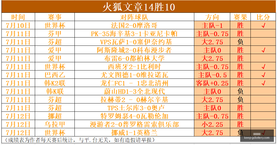 赛季突破,关键战不容,错过,广东体彩网官网,广东体彩网购彩,广东体彩金额,广东体育彩票技巧,广东体彩新闻