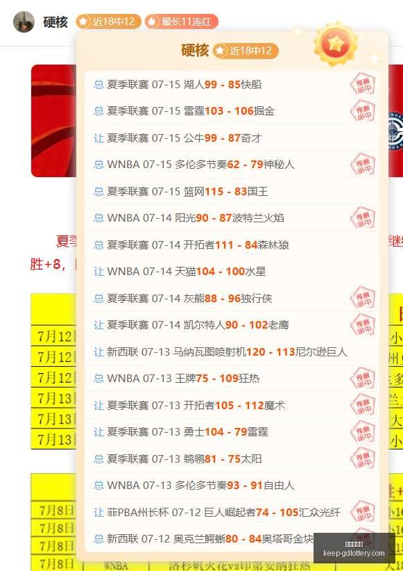 终极对决,王牌与节奏,的深度赛前,广东体彩网官网,广东体彩网购彩,广东体彩金额,广东体育彩票技巧,广东体彩新闻