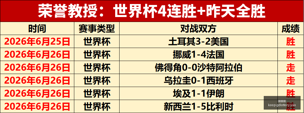 推荐,足球攻略周,韩联,广东体彩网官网,广东体彩网购彩,广东体彩金额,广东体育彩票技巧,广东体彩新闻