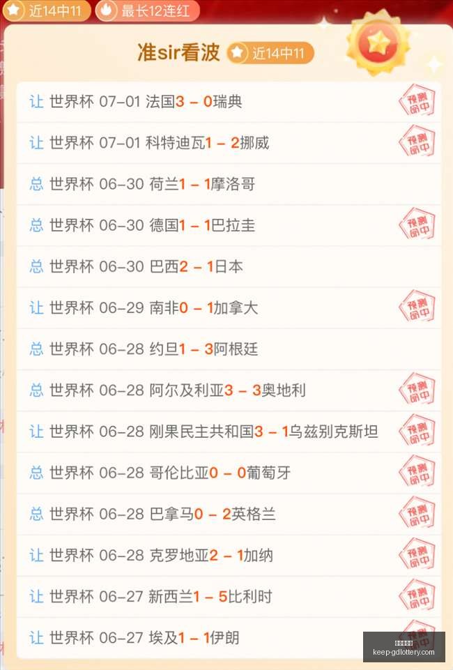 独家攻略连,周计划大胜,火热状态下,广东体彩网官网,广东体彩网购彩,广东体彩金额,广东体育彩票技巧,广东体彩新闻