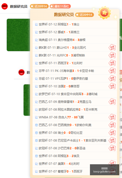 独家攻略连,周计划大胜,火热状态下,广东体彩网官网,广东体彩网购彩,广东体彩金额,广东体育彩票技巧,广东体彩新闻
