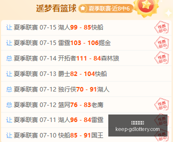 圣路易斯队,强势崛起连,续四场胜利,广东体彩网官网,广东体彩网购彩,广东体彩金额,广东体育彩票技巧,广东体彩新闻